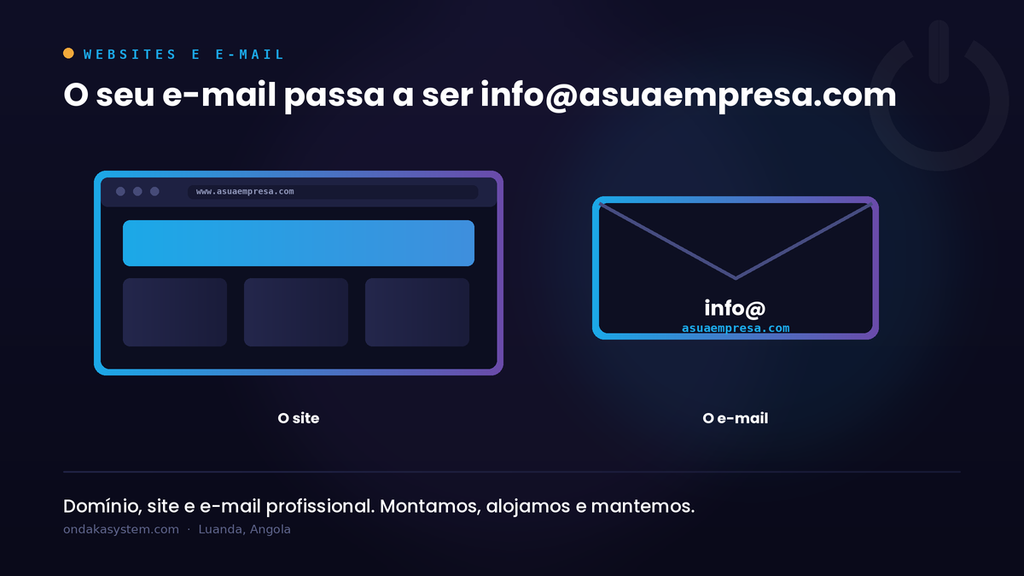 Criação de Websites e E-mail Corporativo