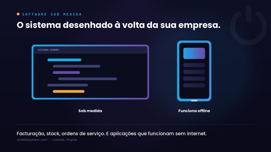 Criação e Venda de Softwares