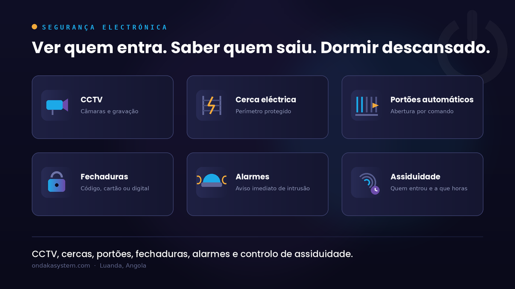 Segurança Electrónica